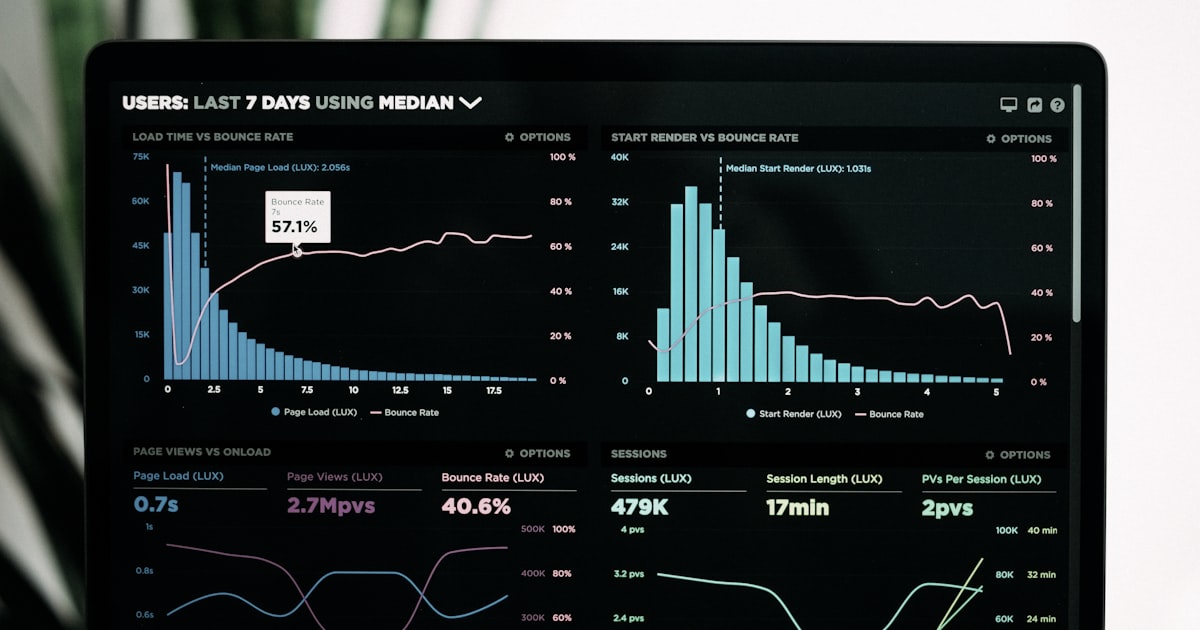 Business Intelligence para PMEs: dashboards que o CEO realmente usa